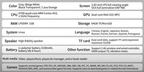 Anbernic RG28XX Datenblatt