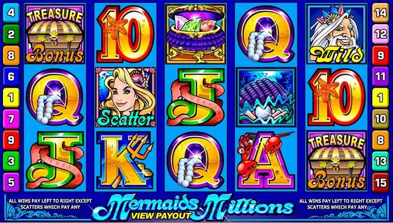Mermaid Millions Slots